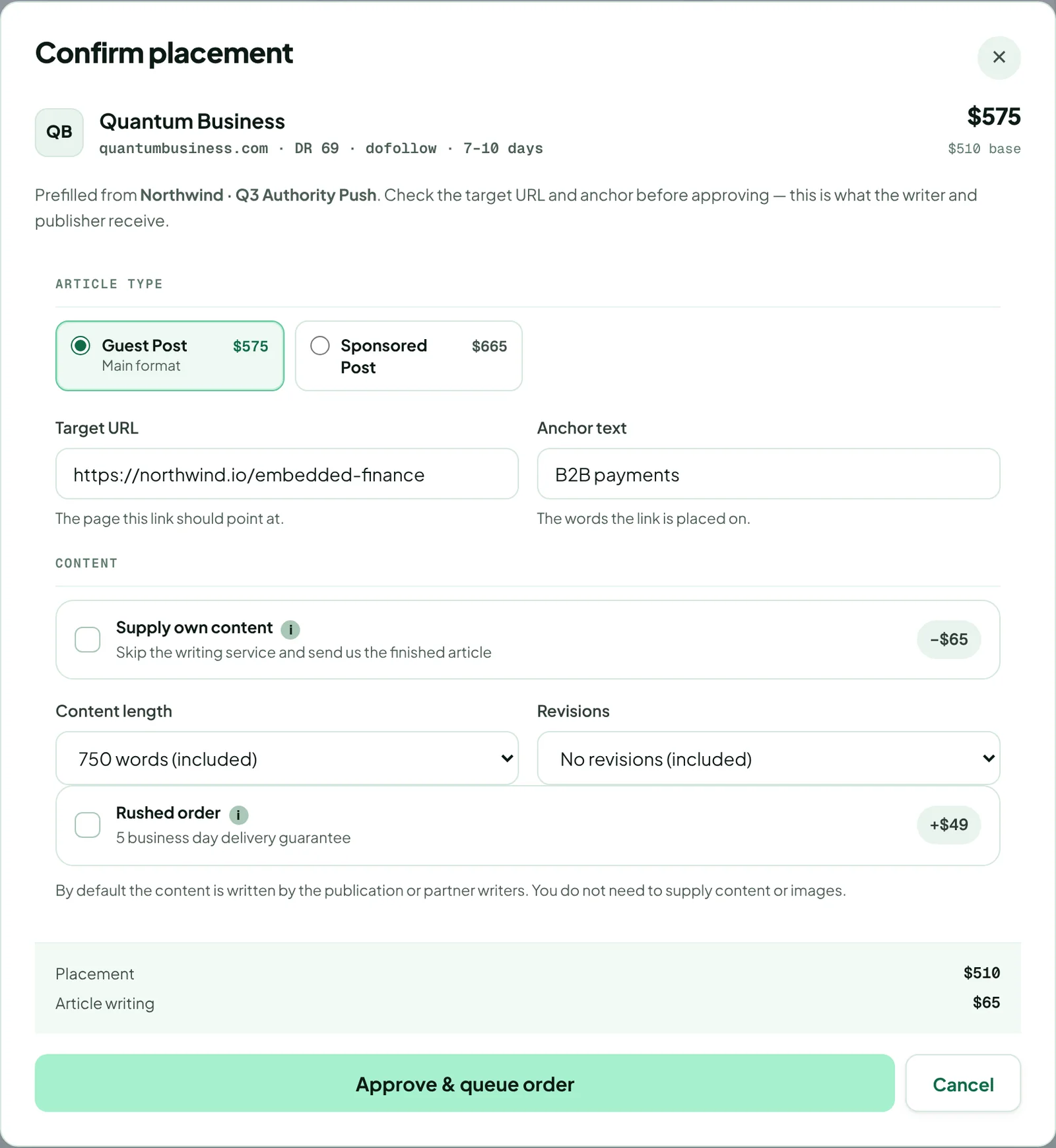 The Confirm placement dialog with article type, target URL, anchor text and content options