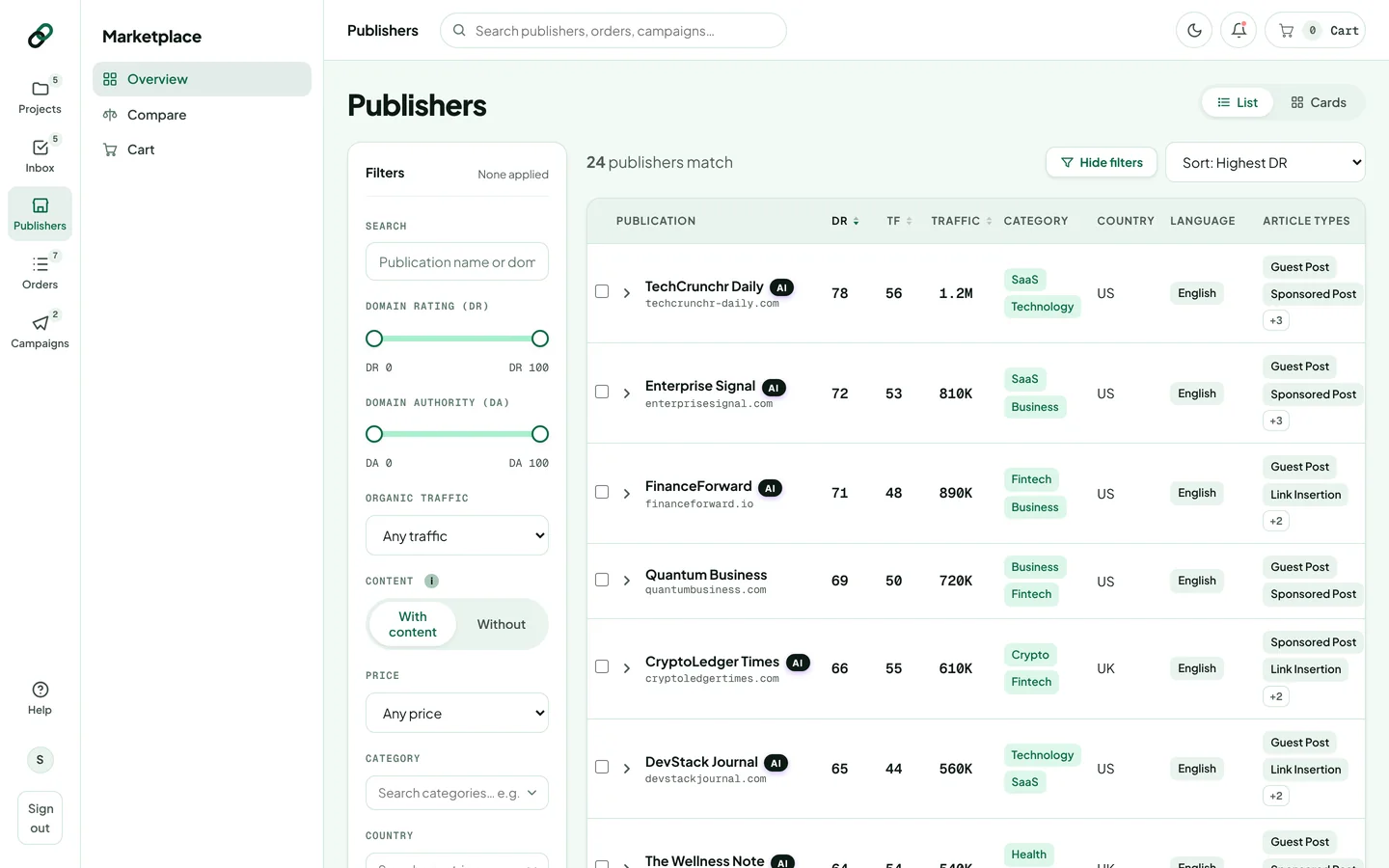 The Publishers marketplace in list view with the filter panel open