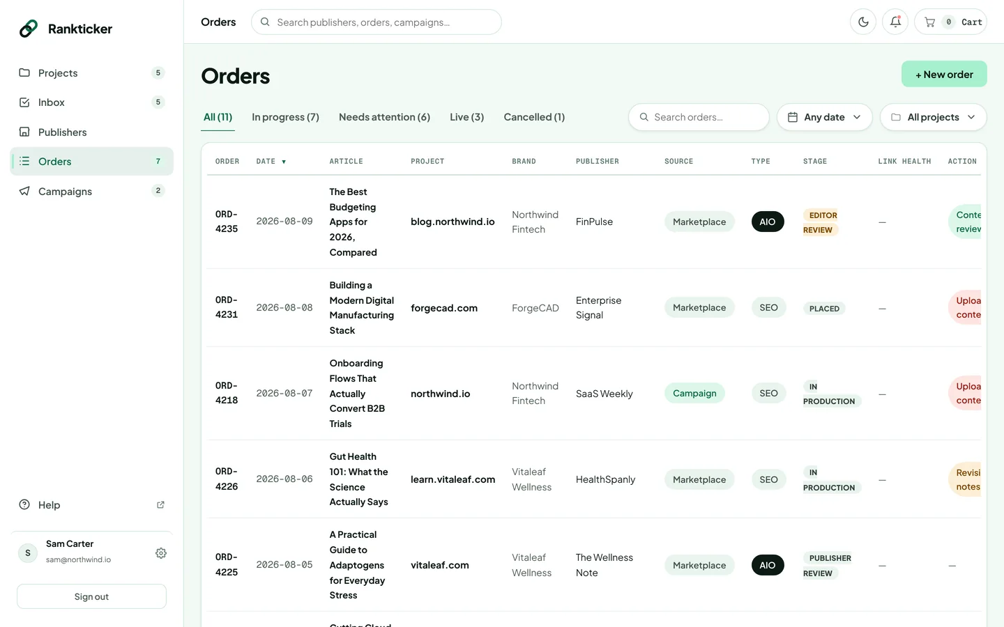 The Orders page with tabs, search, date and project filters and the order table