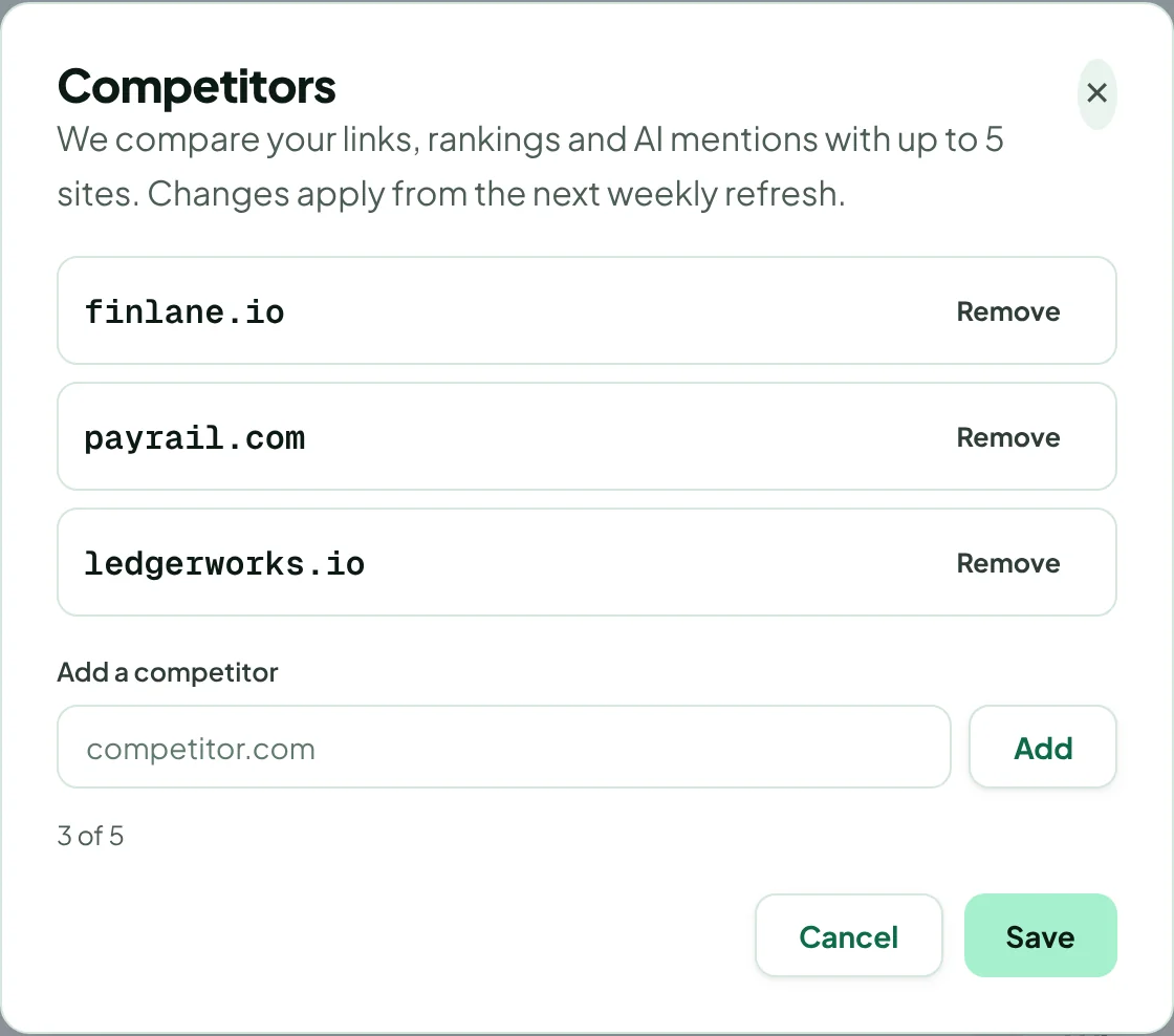 The Competitors dialog with a list of competitor domains and a field to add one