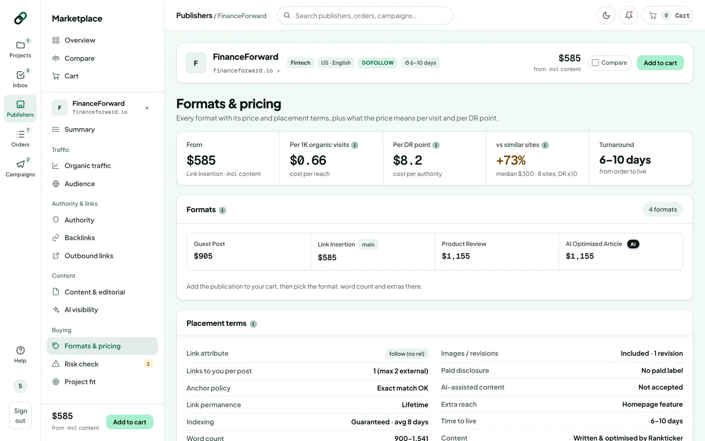The Formats and pricing page with value metrics, formats and placement terms