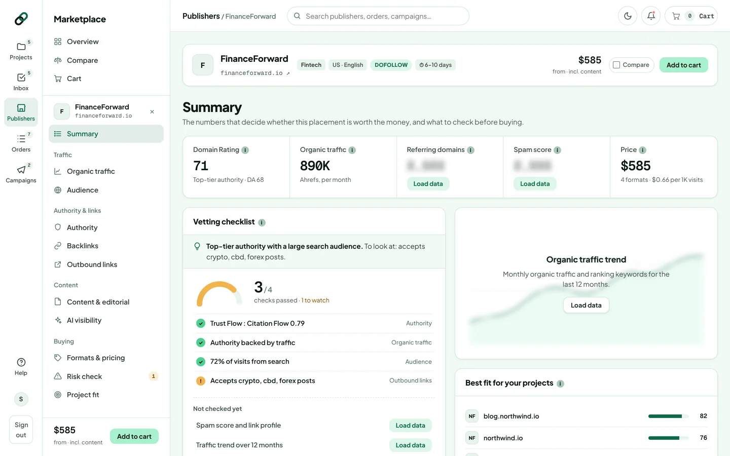 A publisher's Summary page with the identity bar, the data page sidebar and the key numbers