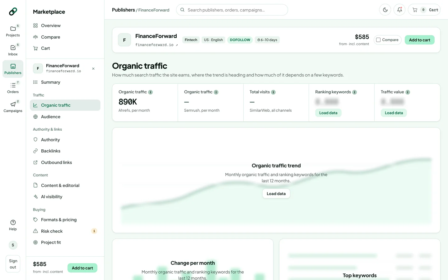 A publisher's Organic traffic page