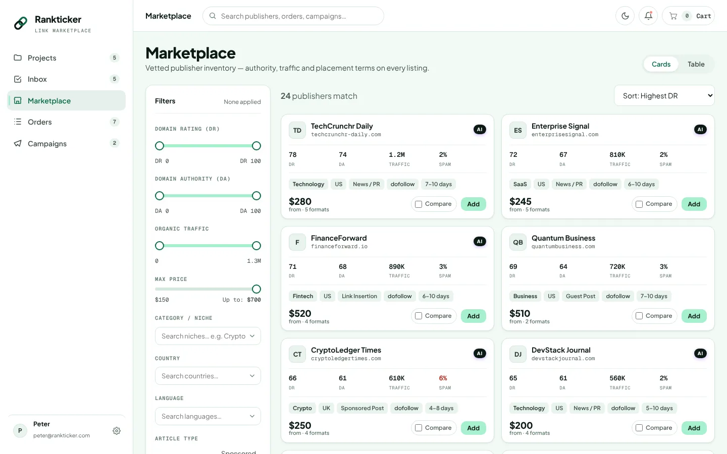 The Rankticker marketplace: publisher listings with DR, traffic, niche and price, plus filters