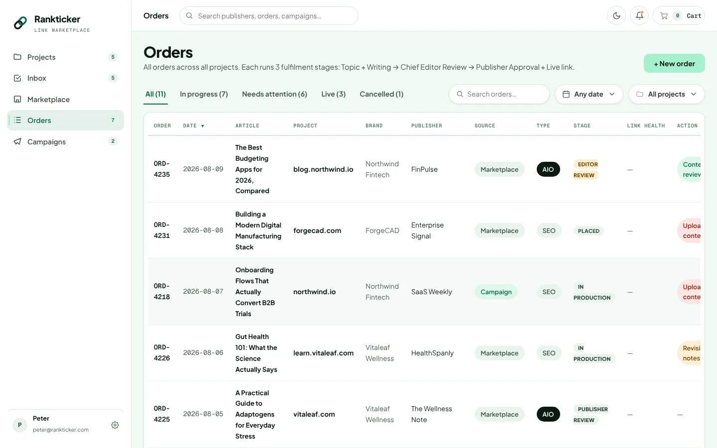 Rankticker orders list with filters for in progress, needs attention, live and cancelled, showing each order's stage and link health