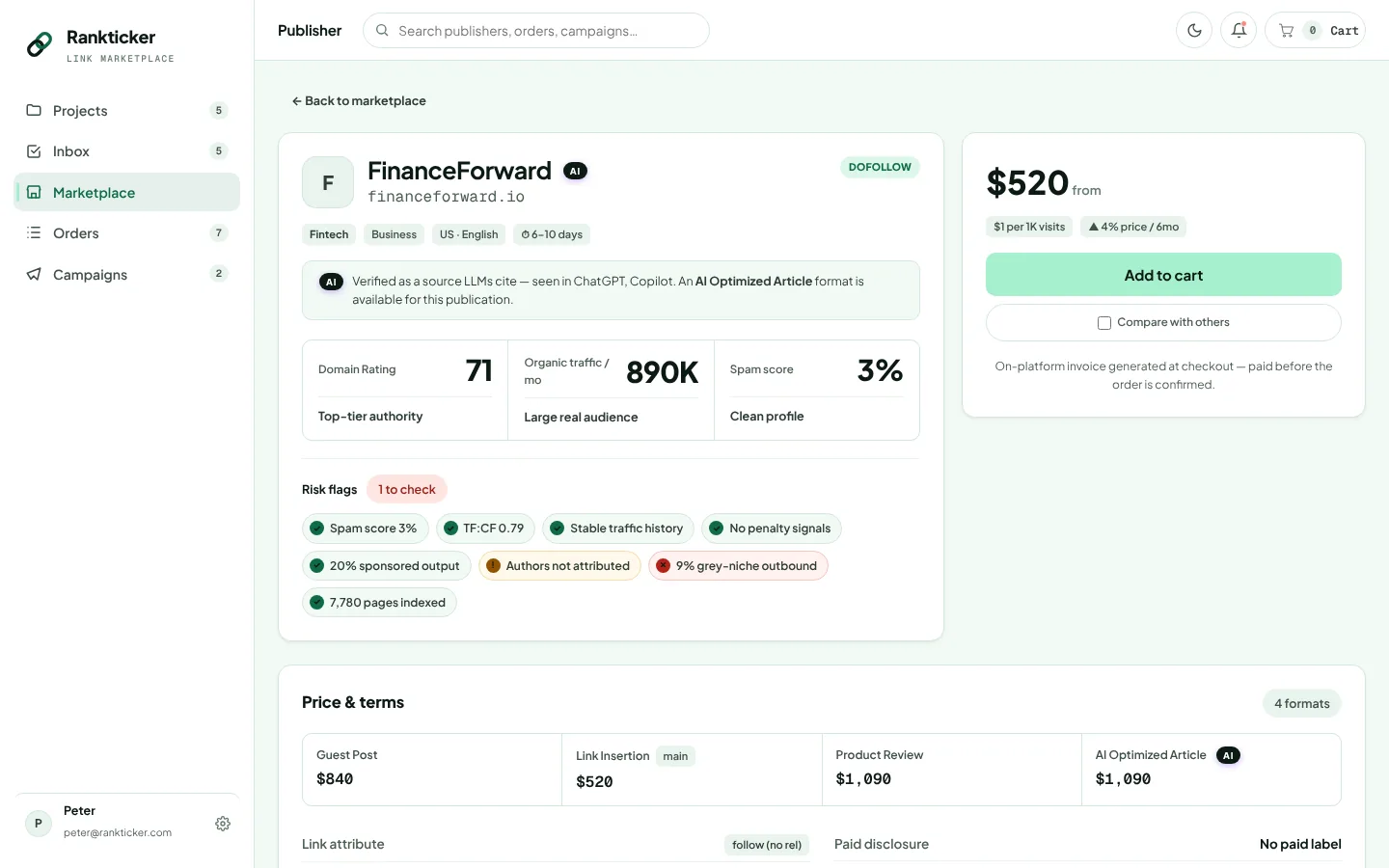 Rankticker publisher profile showing DR, DA, traffic, risk flags such as spam score and TF:CF ratio, and price and terms per article format